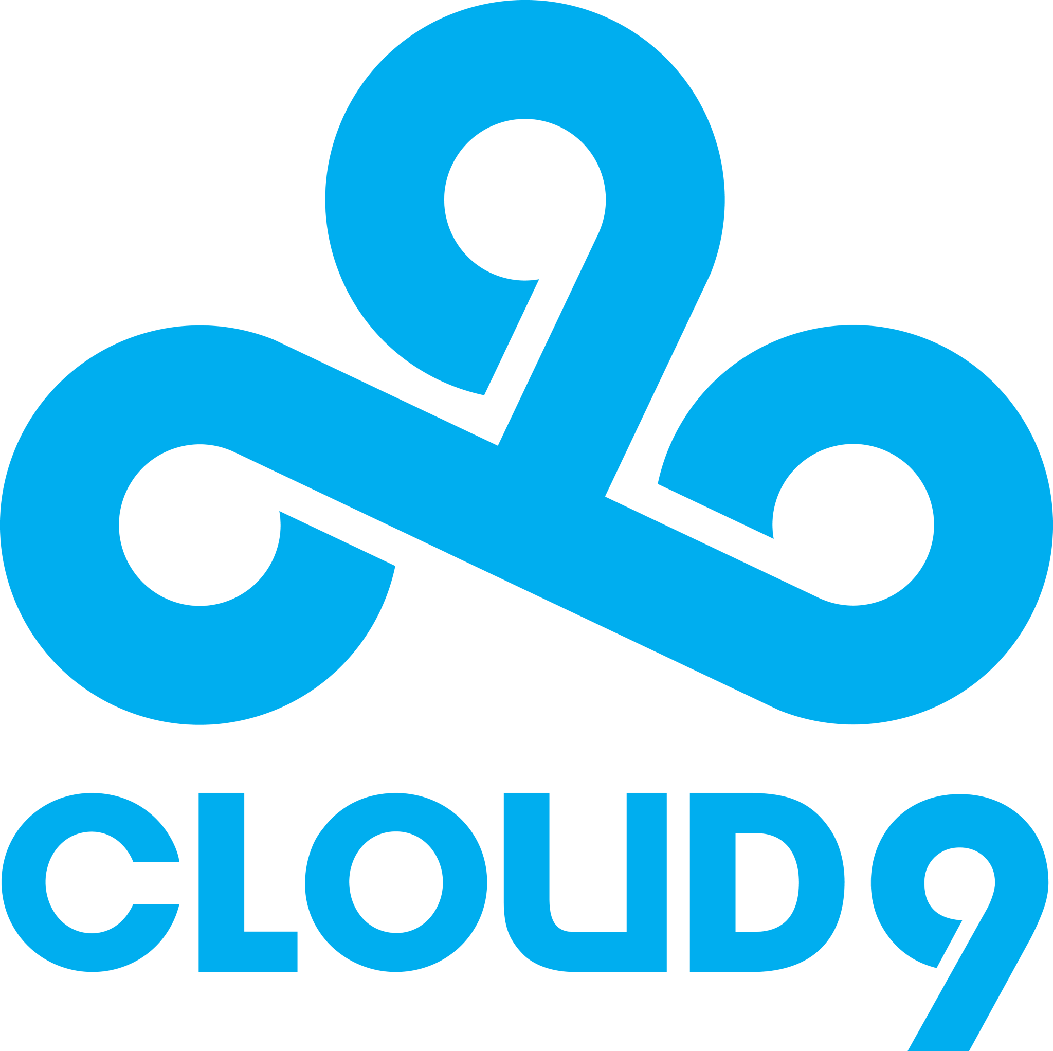 Cloud9