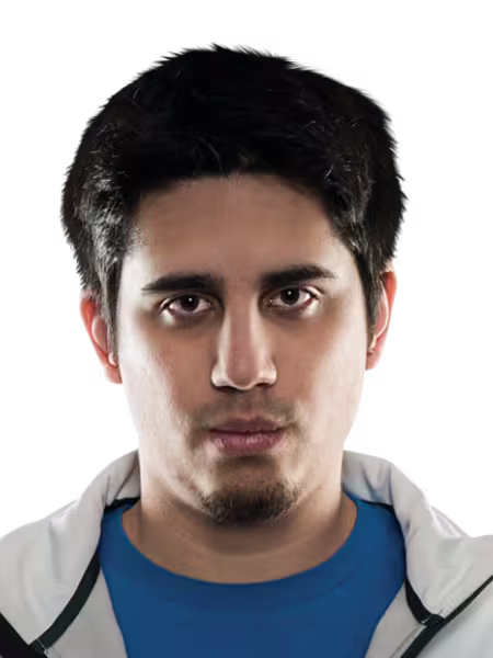 IWDominate